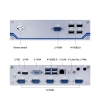 Industrial PC Intel i7 8565U Fanless Compact Computer