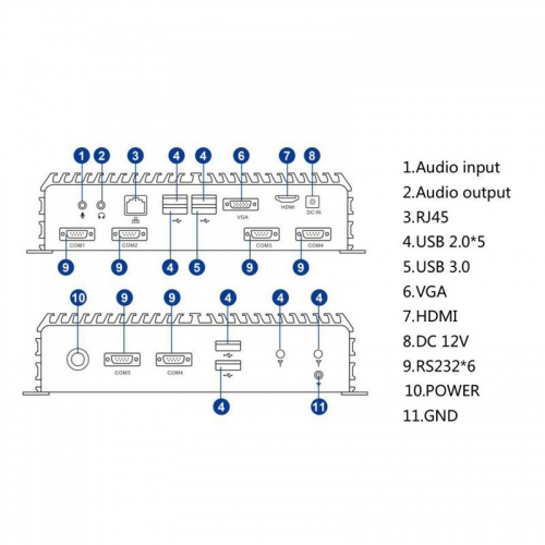 all in one industrial mini pc with 6xUSB