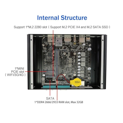 Industri Mini PC 10th i3 i5 tpm 2.0 Windows 11